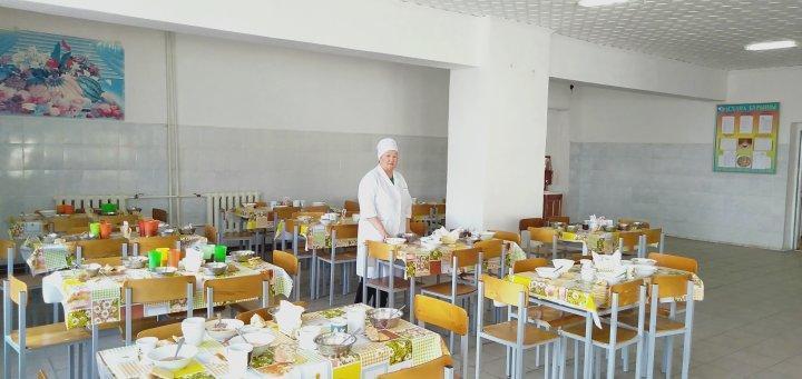 Мектептегі ыстық тамақтың ұйымдастырылуы