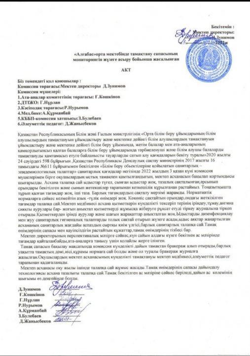 Тамақтану сапасының мониторингін жүзеге асыру бойынша жасалған АКТ