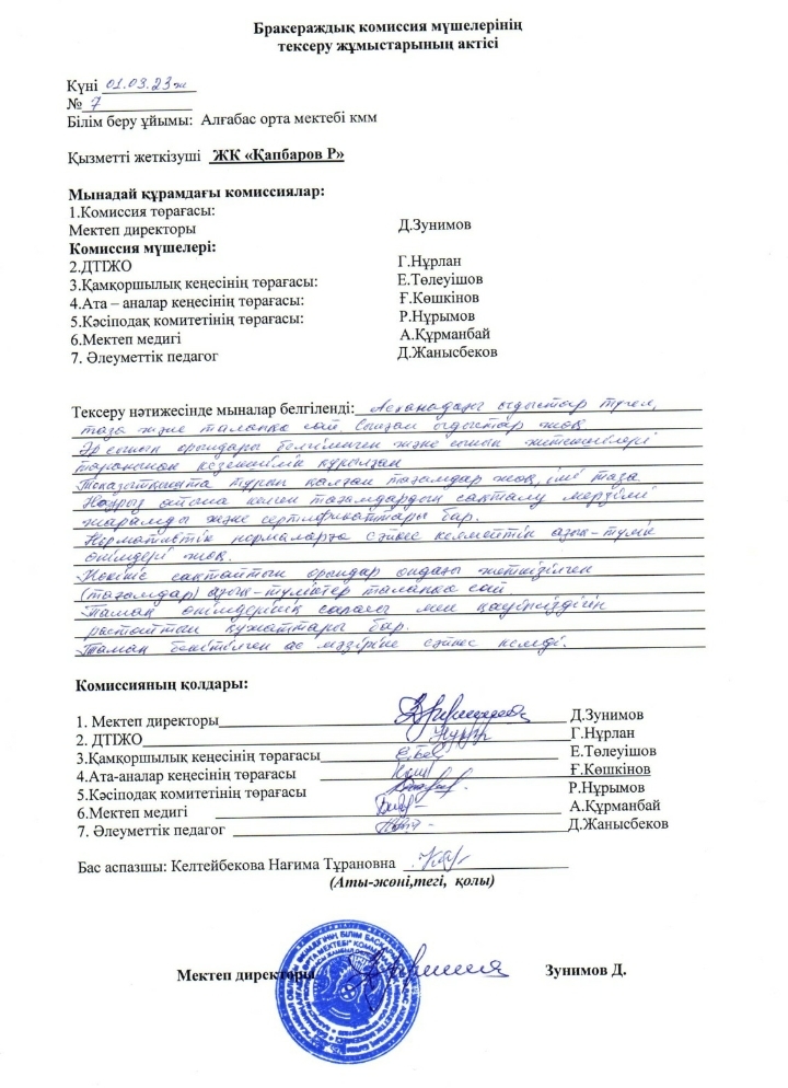 Ыстық тамақ акт