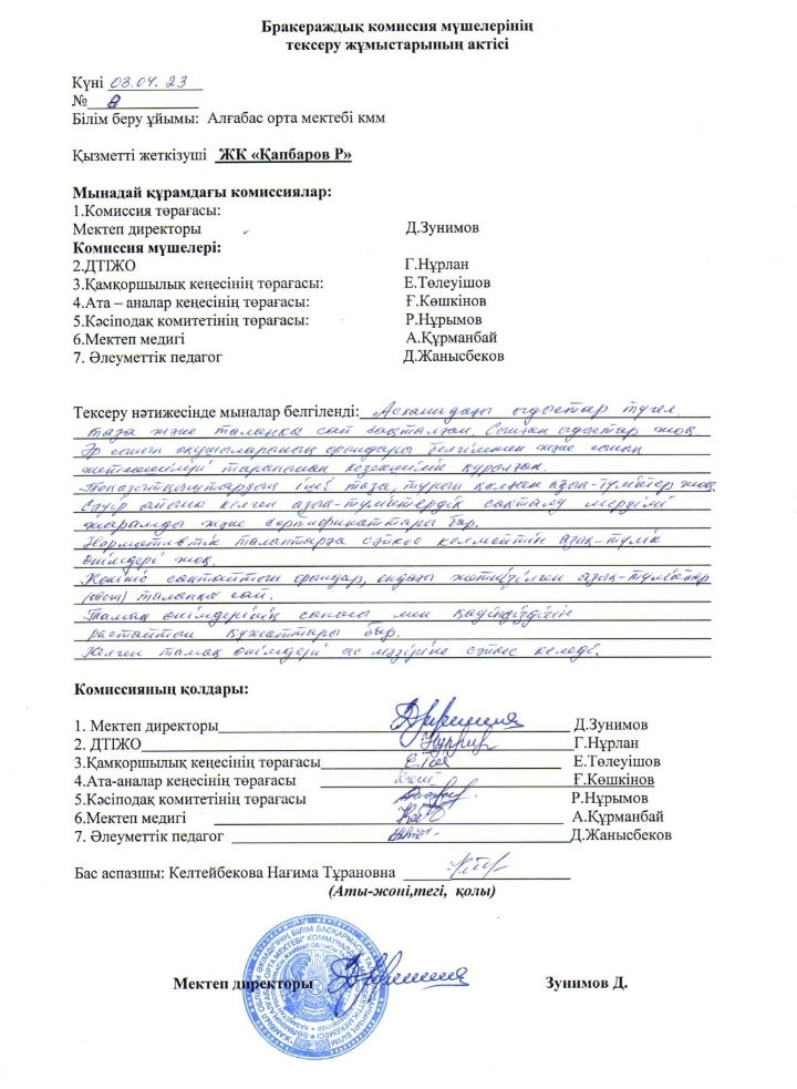 Ыстық тамақ акт